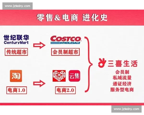 火箭五年 1.22 亿锁定未来核心!小贾全额保障合同成重建基石 火箭五年 1.22 亿锁定未来核心!小贾全额保障合同成重建基石