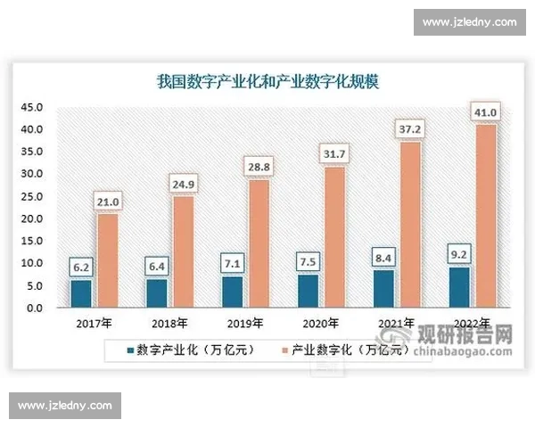 北京与东京：两座亚洲巨城的文化、经济与未来发展对比分析